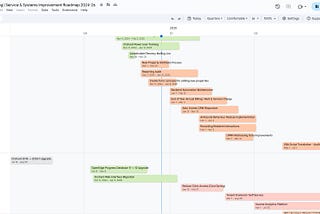 Year Notes 2024 — a Resilient Year in Review