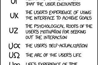 Ruminations of a “UX manager”