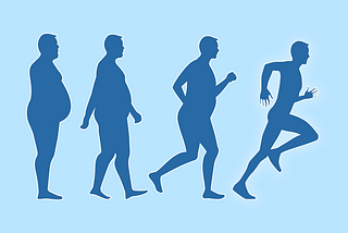 How to Lose Weight, Mathematically