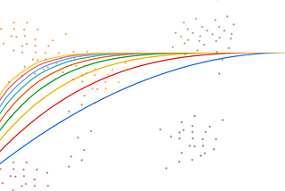 Why numbers can deceive you in usability testing