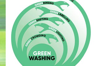 Six shades of… Greenwashing