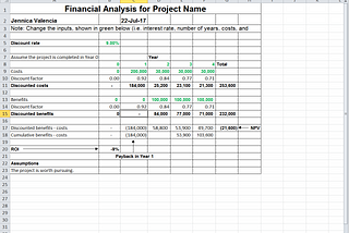 Project Integration Management