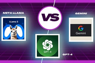 The Battle of the LLMs: Llama 3 vs. GPT-4 vs. Gemini