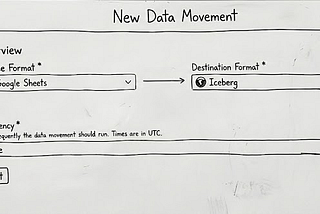Data Bridge: How Netflix simplifies data movement