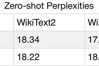 OpenGPT-2: We Replicated GPT-2 Because You Can Too