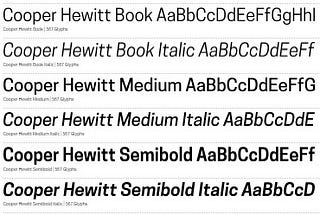 Cooper Hewitt: Typesetting Spread