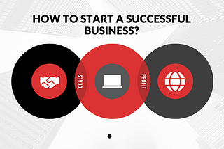 How to Start a Successful Business?