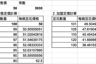 加密貨幣套利支線任務 DeFi 套利簡介
