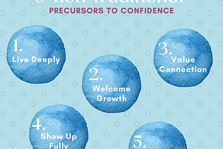 5 ‘Non-Traditional’ Pre-cursors to Confidence