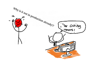 Why should you do testing
