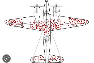 Why ‘studying’ the successful might lead you to be a failure. (Decoding survivorship bias)