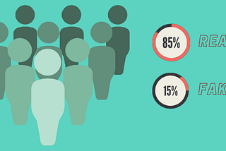 Fake Twitter Followers: 8 Ways to Tell if Someone Has Them