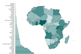 Our data on vaccine deliveries to Africa was too much for our map to handle.