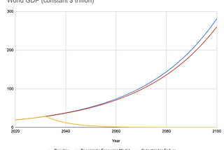 Systemic risk and resilience in the Anthropocene