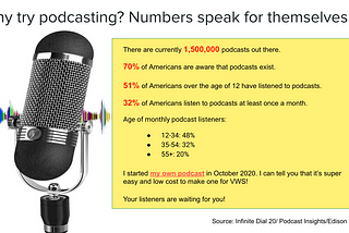 Content Strategy: How To Make A Podcast Campaign For Your Client