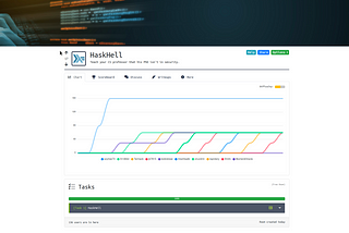 HaskHell -writeup.