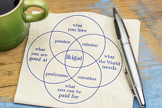 Ikigai para o Século XXI