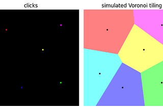 Train Image Segmentation Models to Accept User Feedback via Voronoi Tiling, Part 2