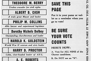 Racial representation and electoral-system reform in U.S. cities
