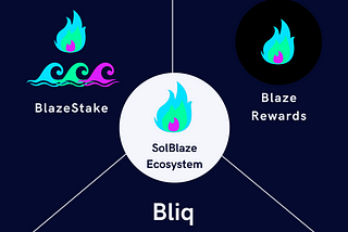 Liquid Staking in Solana