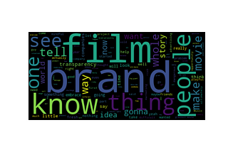 Ted Talk And Word Clouds — Simply Python