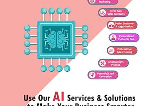 Use Our AI Services & Solutions to Make Your Business Smarter