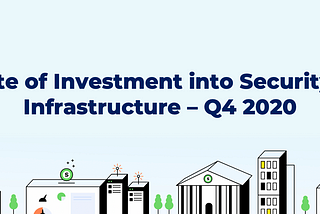 The State of Investment into Security Token Infrastructure — Q4 2020