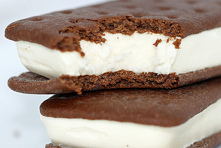 Ice-Cream, Chocolate