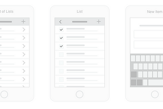 Data Sync Series — Part 3