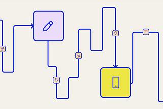 A winding line leading from a pencil to a phone, passing through icons representing new growth, collaboration, and new ideas along the way.