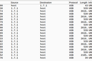 CCT2019 CTF full WriteUp