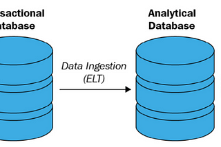 Transactional System Vs Analytical System: A Comparative Study 🚀