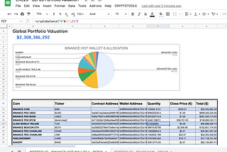 How to value your crypto on a Binance Smart Chain — BEP20 wallet in Google Sheets?