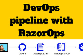 How to create a DevOps pipeline with RazorOps