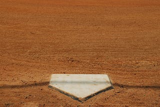 Batter plate discipline