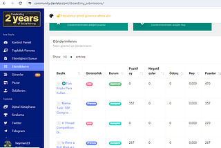 EARNING IN SOCIAL MINING