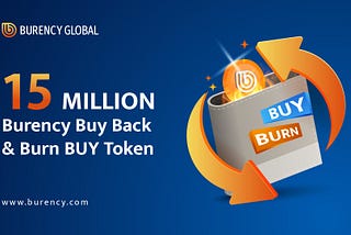 Strategic Token Burn Initiative and Enhancing BUY Token Value!