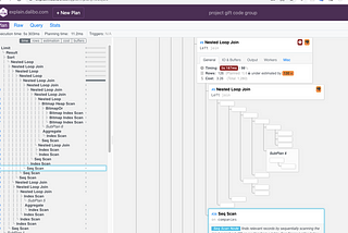 Optimize query, cẩm nang các tool để hỗ trợ cải thiện query speed