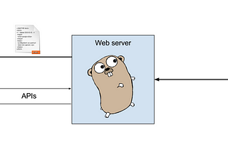 Build a web application in Golang 🕸