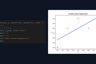 Unraveling the Mysteries of Simple Linear Regression
