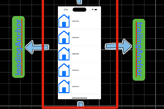 UIKit Programmatically Design