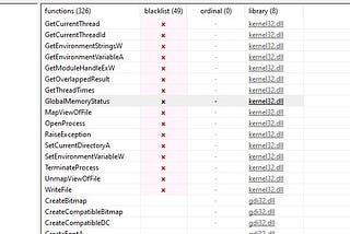 Basic Malware Analysis