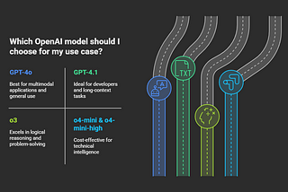 🧠 OpenAI’s New Models in 2025: Which One Should You Choose?