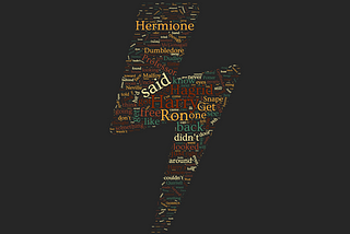 Harry Potter Word Cloud