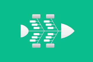 Inspect into Root Causes with a Fishbone Diagram