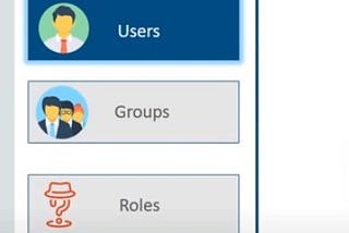 AWS Identity and Access Management.
