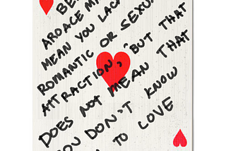 The Ace of Hearts: The Aroace Spectrum