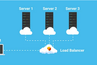 Achieving High Uptime with Backpac’s Global RPC Load Balancer