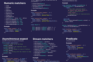 Anna Leushchenko 👩‍💻💙📱🇺🇦 – Medium