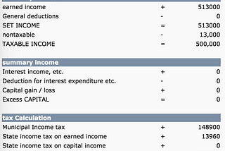 Como calcular taxas de imposto progressivo